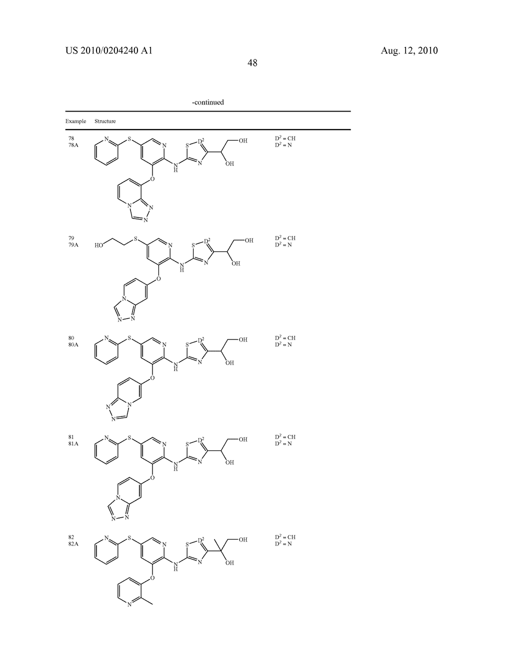 Pyridin-2-YL-Amino-1, 2, 4-Thiadiazole Derivatives as Glucokinase Activators for the Treatment of Diabetes Mellitus - diagram, schematic, and image 49