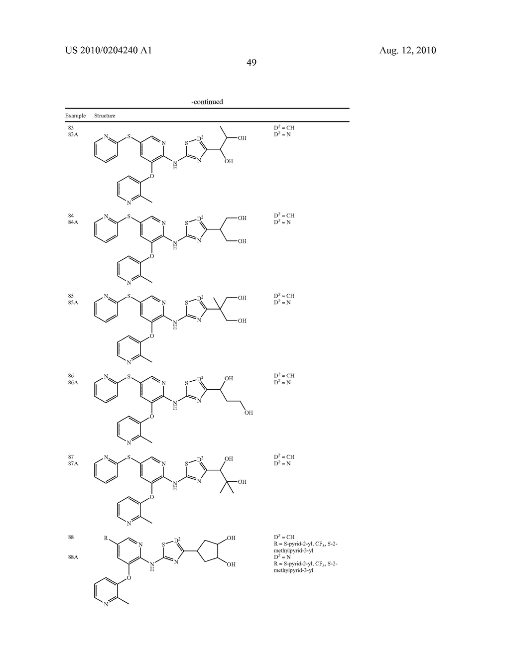 Pyridin-2-YL-Amino-1, 2, 4-Thiadiazole Derivatives as Glucokinase Activators for the Treatment of Diabetes Mellitus - diagram, schematic, and image 50