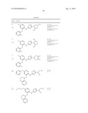 Pyridin-2-YL-Amino-1, 2, 4-Thiadiazole Derivatives as Glucokinase Activators for the Treatment of Diabetes Mellitus diagram and image