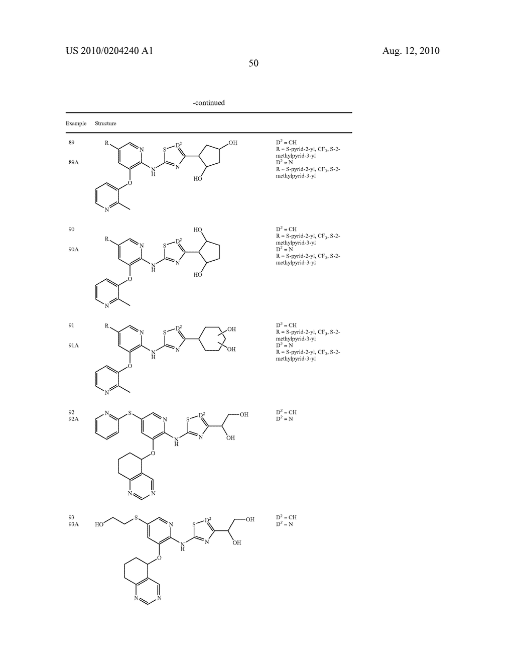 Pyridin-2-YL-Amino-1, 2, 4-Thiadiazole Derivatives as Glucokinase Activators for the Treatment of Diabetes Mellitus - diagram, schematic, and image 51