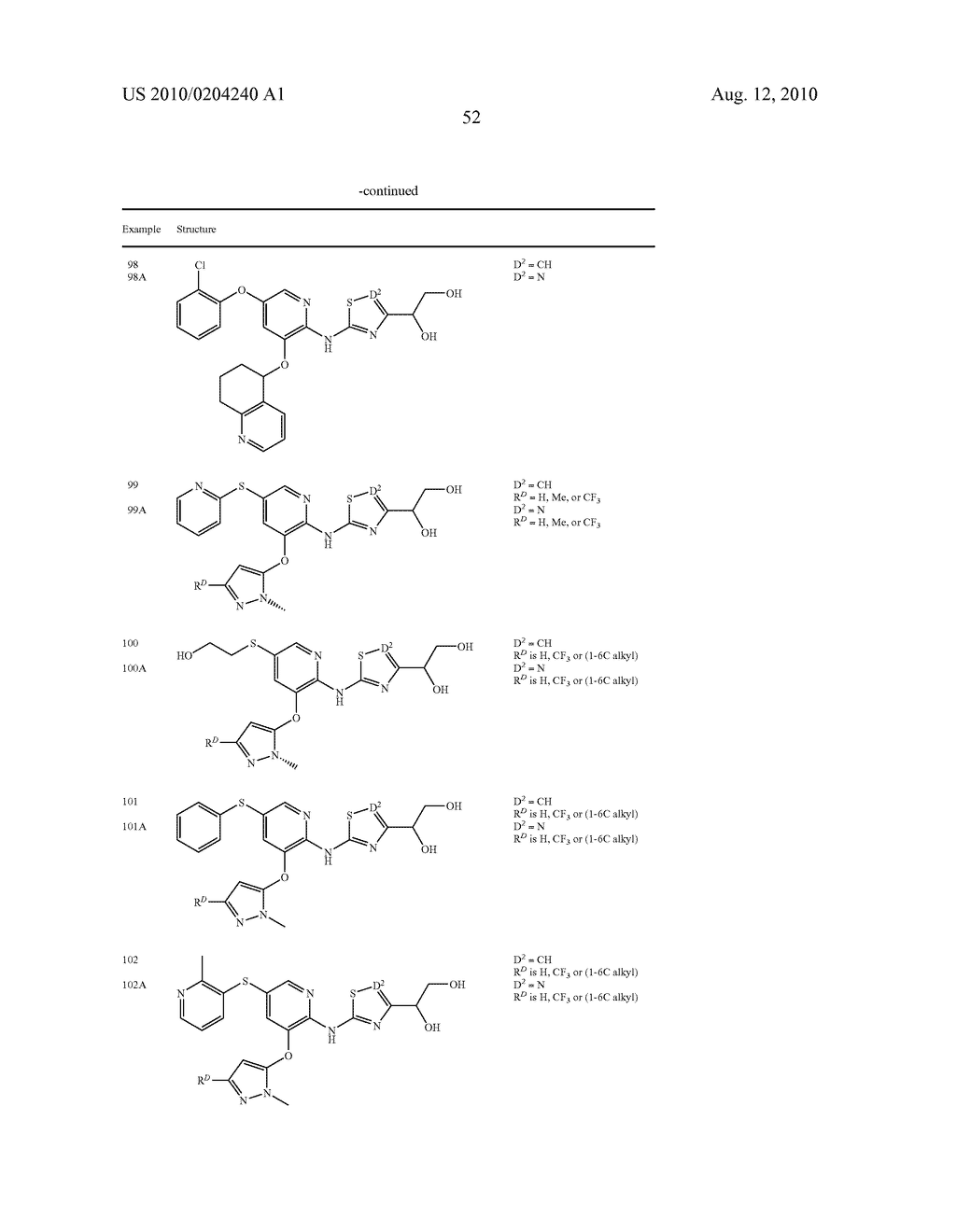 Pyridin-2-YL-Amino-1, 2, 4-Thiadiazole Derivatives as Glucokinase Activators for the Treatment of Diabetes Mellitus - diagram, schematic, and image 53