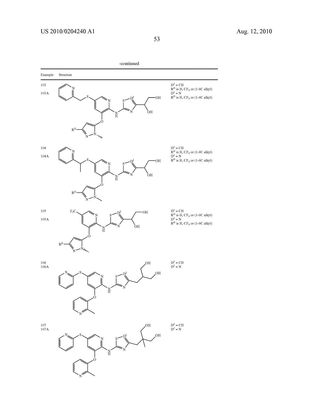 Pyridin-2-YL-Amino-1, 2, 4-Thiadiazole Derivatives as Glucokinase Activators for the Treatment of Diabetes Mellitus - diagram, schematic, and image 54