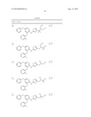 Pyridin-2-YL-Amino-1, 2, 4-Thiadiazole Derivatives as Glucokinase Activators for the Treatment of Diabetes Mellitus diagram and image