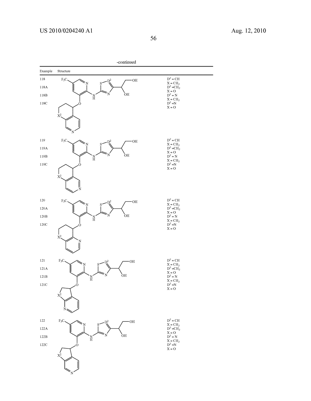 Pyridin-2-YL-Amino-1, 2, 4-Thiadiazole Derivatives as Glucokinase Activators for the Treatment of Diabetes Mellitus - diagram, schematic, and image 57