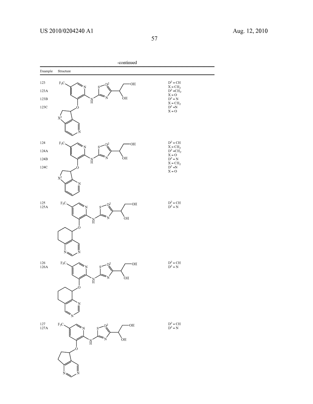 Pyridin-2-YL-Amino-1, 2, 4-Thiadiazole Derivatives as Glucokinase Activators for the Treatment of Diabetes Mellitus - diagram, schematic, and image 58