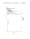 Piperazine Derivative Having Affinity for the Histamine H3 Receptor diagram and image