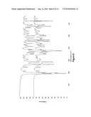 Piperazine Derivative Having Affinity for the Histamine H3 Receptor diagram and image