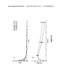 Piperazine Derivative Having Affinity for the Histamine H3 Receptor diagram and image