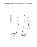 Piperazine Derivative Having Affinity for the Histamine H3 Receptor diagram and image