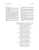 METHODS OF TREATING HYPERTENSION WITH AT LEAST ONE ANGIOTENSIN II RECEPTOR BLOCKER AND CHLORTHALIDONE diagram and image