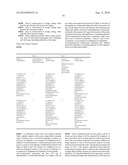 METHODS OF TREATING HYPERTENSION WITH AT LEAST ONE ANGIOTENSIN II RECEPTOR BLOCKER AND CHLORTHALIDONE diagram and image