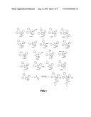 Multi-Substituted Imidazolines And Method Of Use Thereof diagram and image