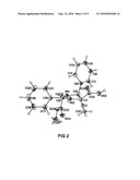 Multi-Substituted Imidazolines And Method Of Use Thereof diagram and image