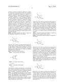 Multi-Substituted Imidazolines And Method Of Use Thereof diagram and image