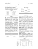 Multi-Substituted Imidazolines And Method Of Use Thereof diagram and image