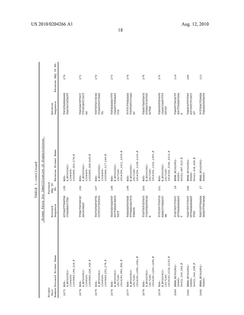 COMPOSITIONS FOR USE IN IDENTIFICATION OF MIXED POPULATIONS OF BIOAGENTS - diagram, schematic, and image 23