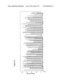 ANTI-VIRAL METHODS AND COMPOSITIONS diagram and image