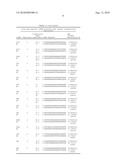 ANTI-VIRAL METHODS AND COMPOSITIONS diagram and image