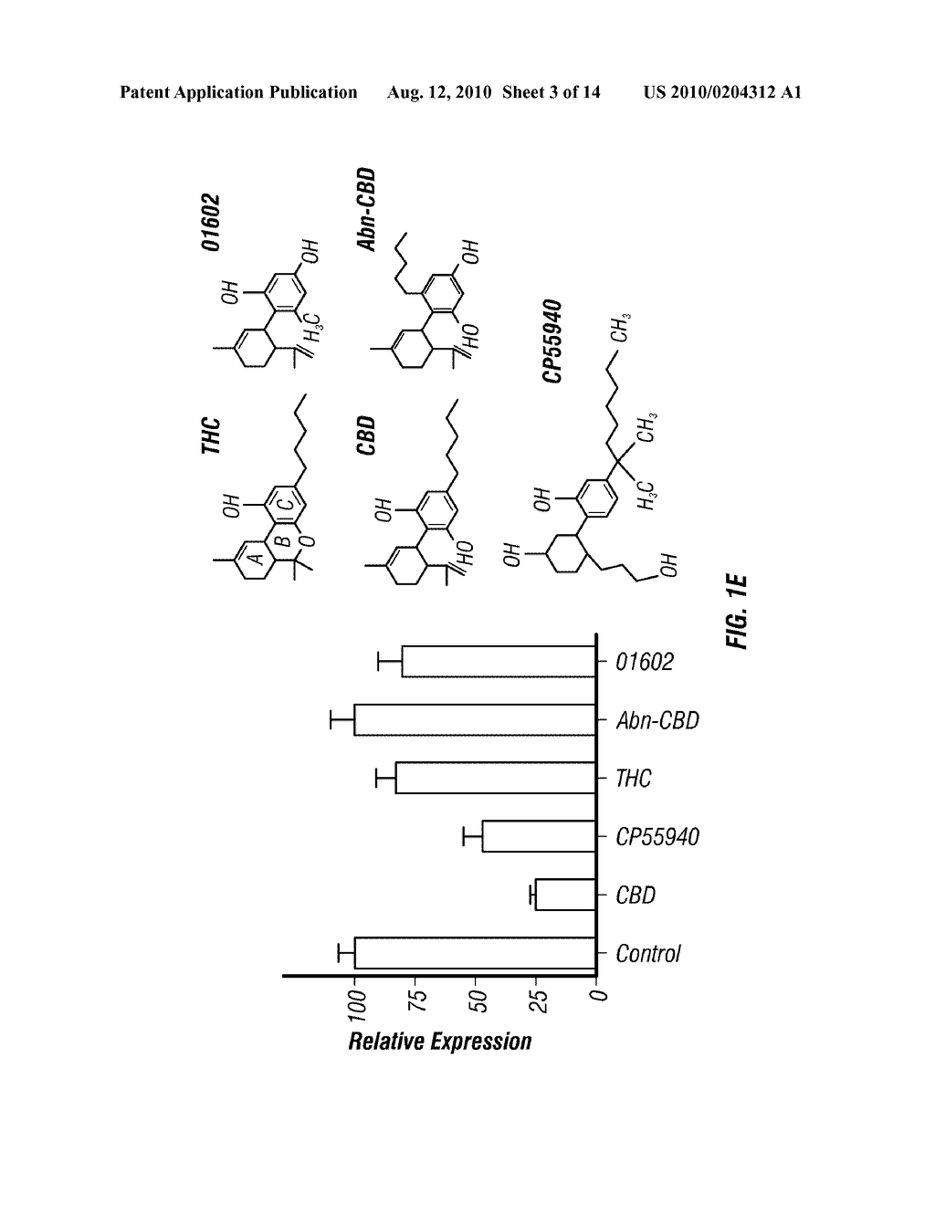 METHODS AND COMPOSITIONS FOR TREATING CANCER - diagram, schematic, and image 04