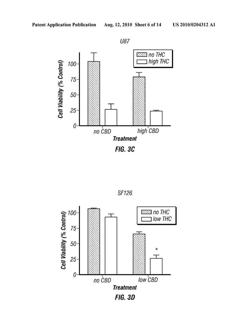 METHODS AND COMPOSITIONS FOR TREATING CANCER - diagram, schematic, and image 07