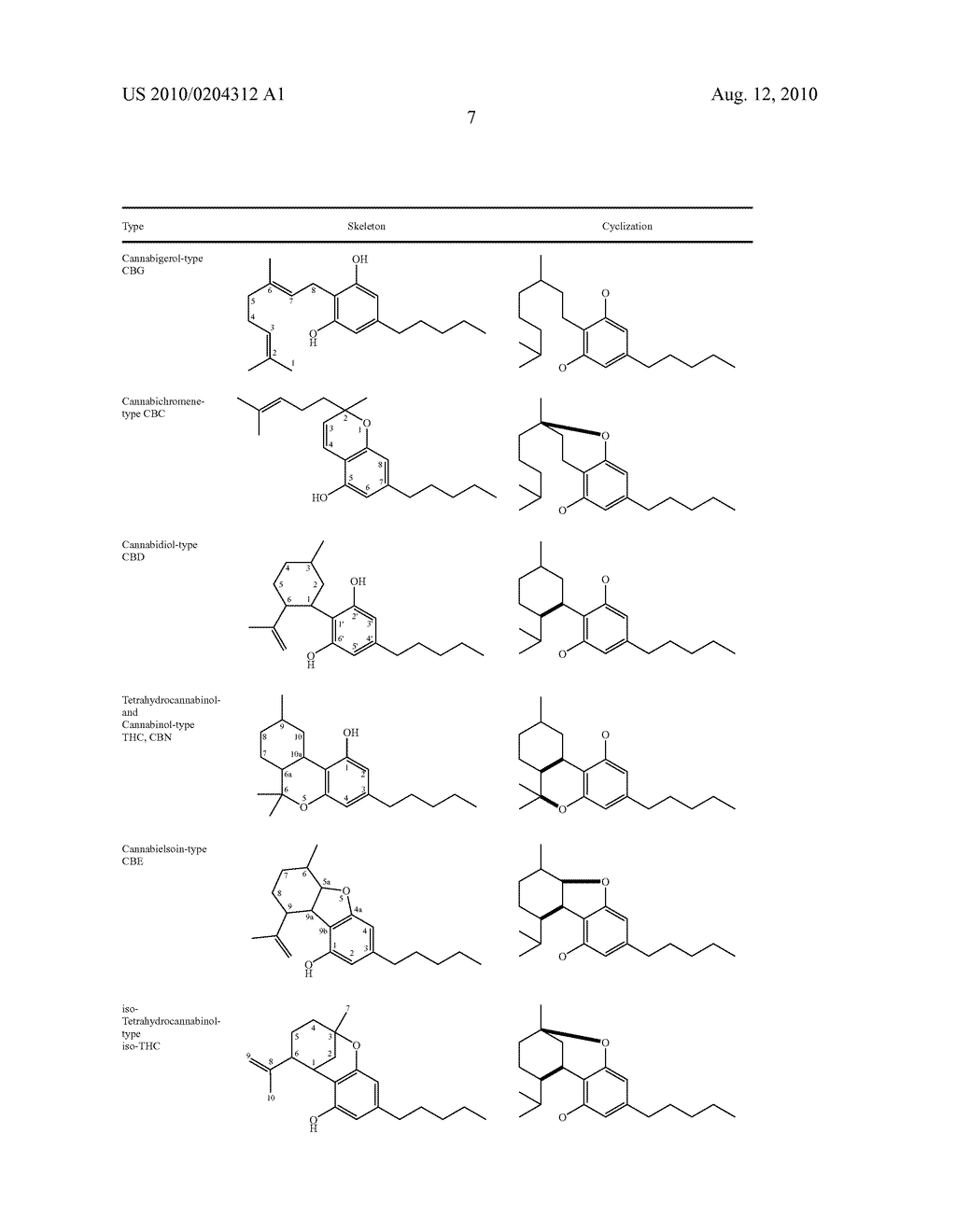 METHODS AND COMPOSITIONS FOR TREATING CANCER - diagram, schematic, and image 22