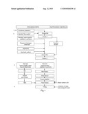 Diclofenac Formulations and Methods of Use diagram and image