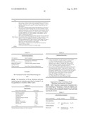 Diclofenac Formulations and Methods of Use diagram and image