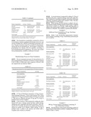 Diclofenac Formulations and Methods of Use diagram and image