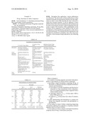 Diclofenac Formulations and Methods of Use diagram and image