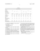 PHENOLIC NOVOLAC FOAMS AND COMPOSITIONS FOR PREPARING THEM diagram and image