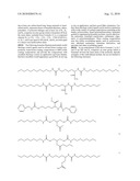 Rheology Control Agents diagram and image