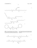 Rheology Control Agents diagram and image