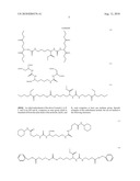 Rheology Control Agents diagram and image