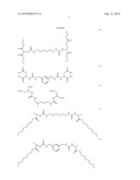 Rheology Control Agents diagram and image