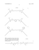 Rheology Control Agents diagram and image