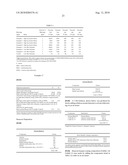 Rheology Control Agents diagram and image