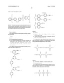 OLIGOMERS WITH DI-PHENYLETHYNYL ENDCAPS diagram and image