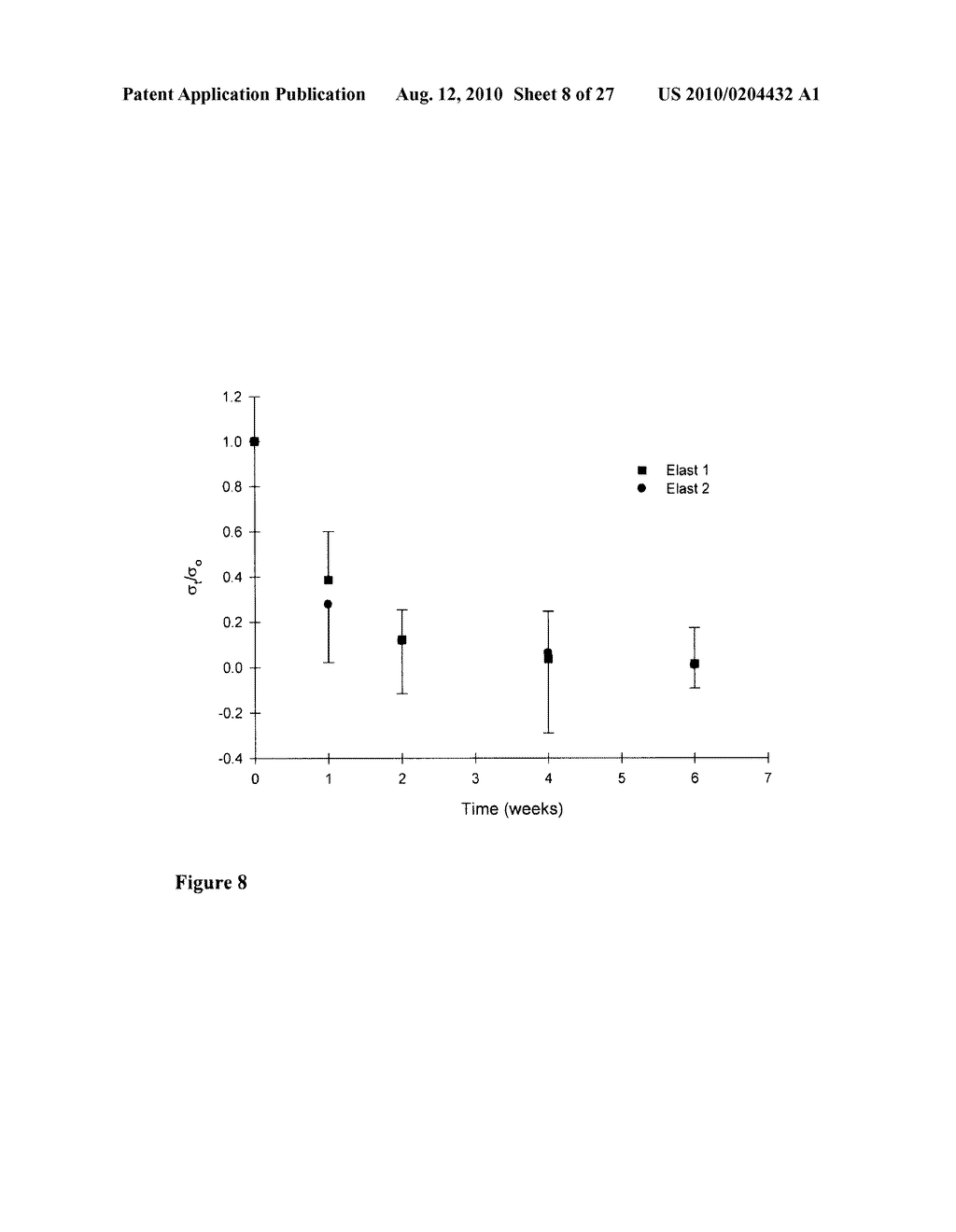 BIODEGRADABLE ELASTOMERS PREPARED BY THE CONDENSATION OF AN ORGANIC DI-, TRI- OR TETRA-CARBOXYLIC ACID AND AN ORGANIC DIOL - diagram, schematic, and image 09