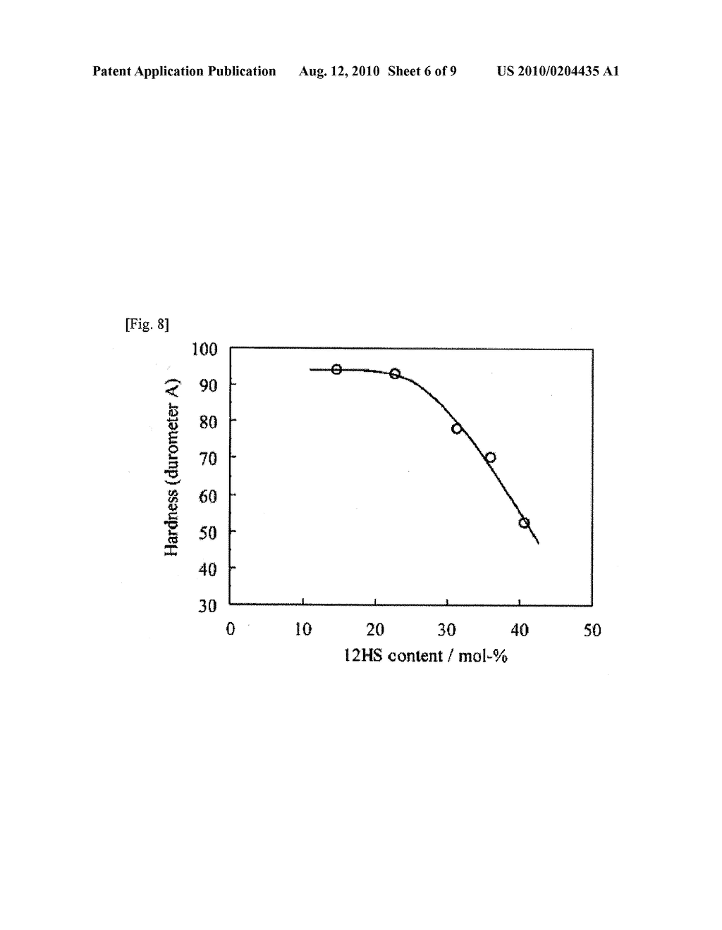 12-HYDROXSTEARIC ACID COPOLYMER AND METHOD FOR PRODUCING THE SAME - diagram, schematic, and image 07