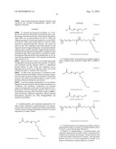 12-HYDROXSTEARIC ACID COPOLYMER AND METHOD FOR PRODUCING THE SAME diagram and image