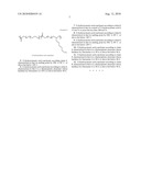12-HYDROXSTEARIC ACID COPOLYMER AND METHOD FOR PRODUCING THE SAME diagram and image
