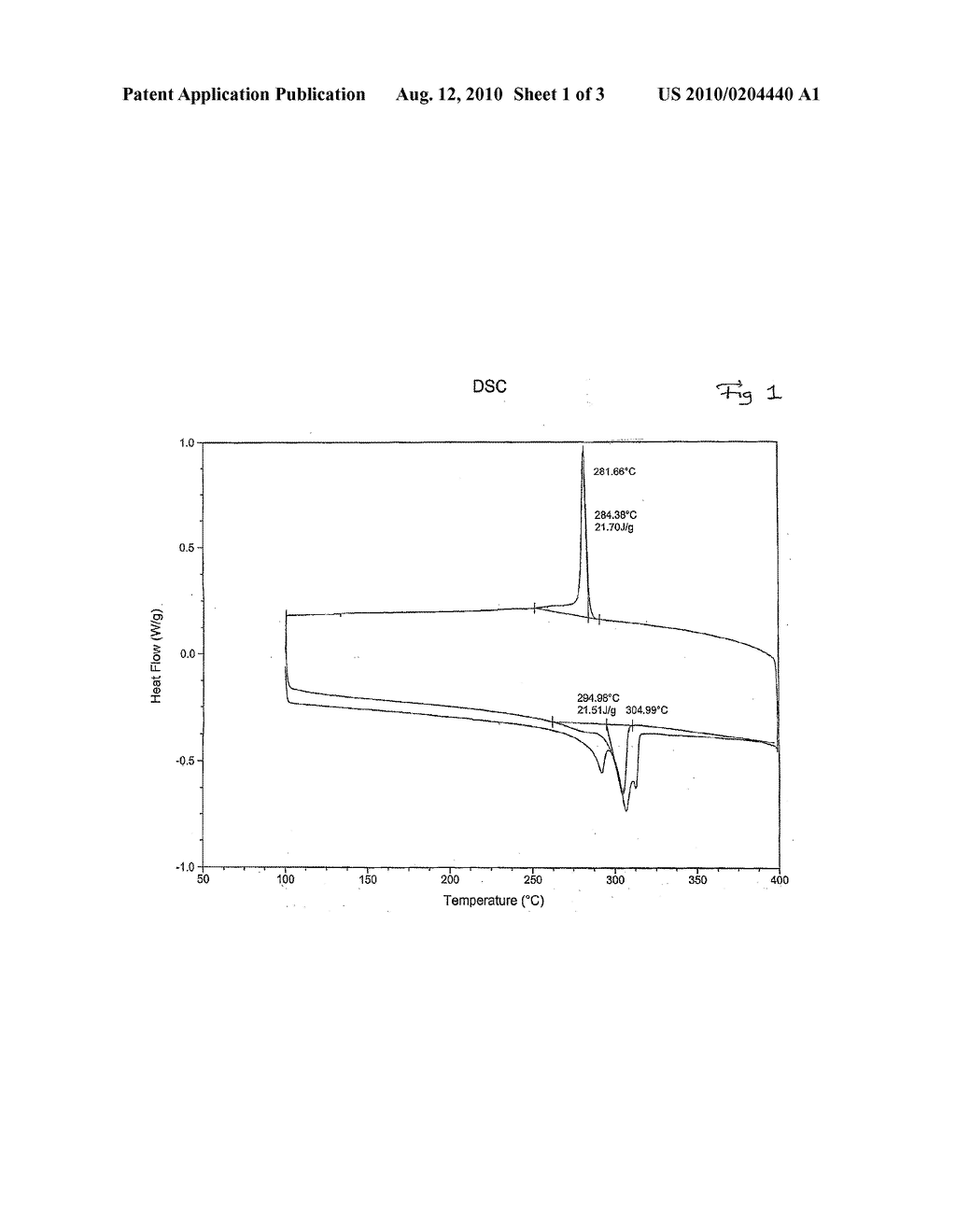 METHOD FOR THE PREPARATION OF FLUOROPOLYMER POWDERED MATERIALS - diagram, schematic, and image 02