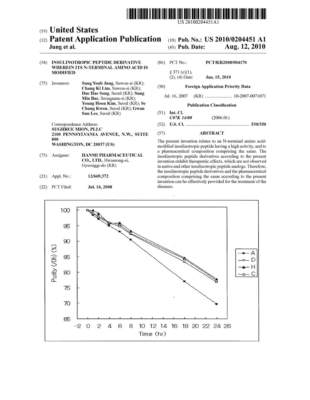 INSULINOTROPIC PEPTIDE DERIVATIVE WHEREIN ITS N-TERMINAL AMINO ACID IS MODIFIED - diagram, schematic, and image 01