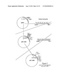 Process for the Production of Immunogenic Compositions diagram and image