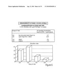 Process for the Production of Immunogenic Compositions diagram and image