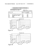 Process for the Production of Immunogenic Compositions diagram and image