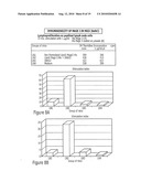 Process for the Production of Immunogenic Compositions diagram and image