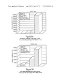 Process for the Production of Immunogenic Compositions diagram and image