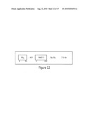 Process for the Production of Immunogenic Compositions diagram and image