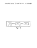 Process for the Production of Immunogenic Compositions diagram and image